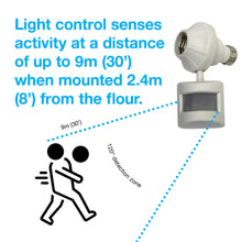 Load image into Gallery viewer, Outdoor Motion Activated Light Control - MAO
