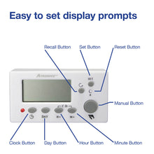 Load image into Gallery viewer, 600-Watt Single Pole Digital Dimmer - DT101B
