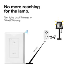 Load image into Gallery viewer, text saying &quot; no more reaching for the lamp. Turn on/off from up to 30m (100&#39;) away.&quot; Below an image of an on/off light-switch broadcasting a blue signal to a plug-in outlet 30 meters or 100 feet away.
