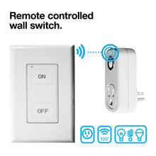 Load image into Gallery viewer, Text saying &quot;remote controlled wall switch.&quot; above an image of an on/off wall switch broadcasting a blue signal to a plug-in outlet. Just below that, there are icons informing that the device can be plugged into a wall, can control the outlet from up to 100 feet away, and will work with Incandescent, LED or fluorescent lightbulbs 
